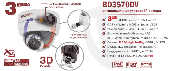 Beward bd75 1 инструкция по подключению